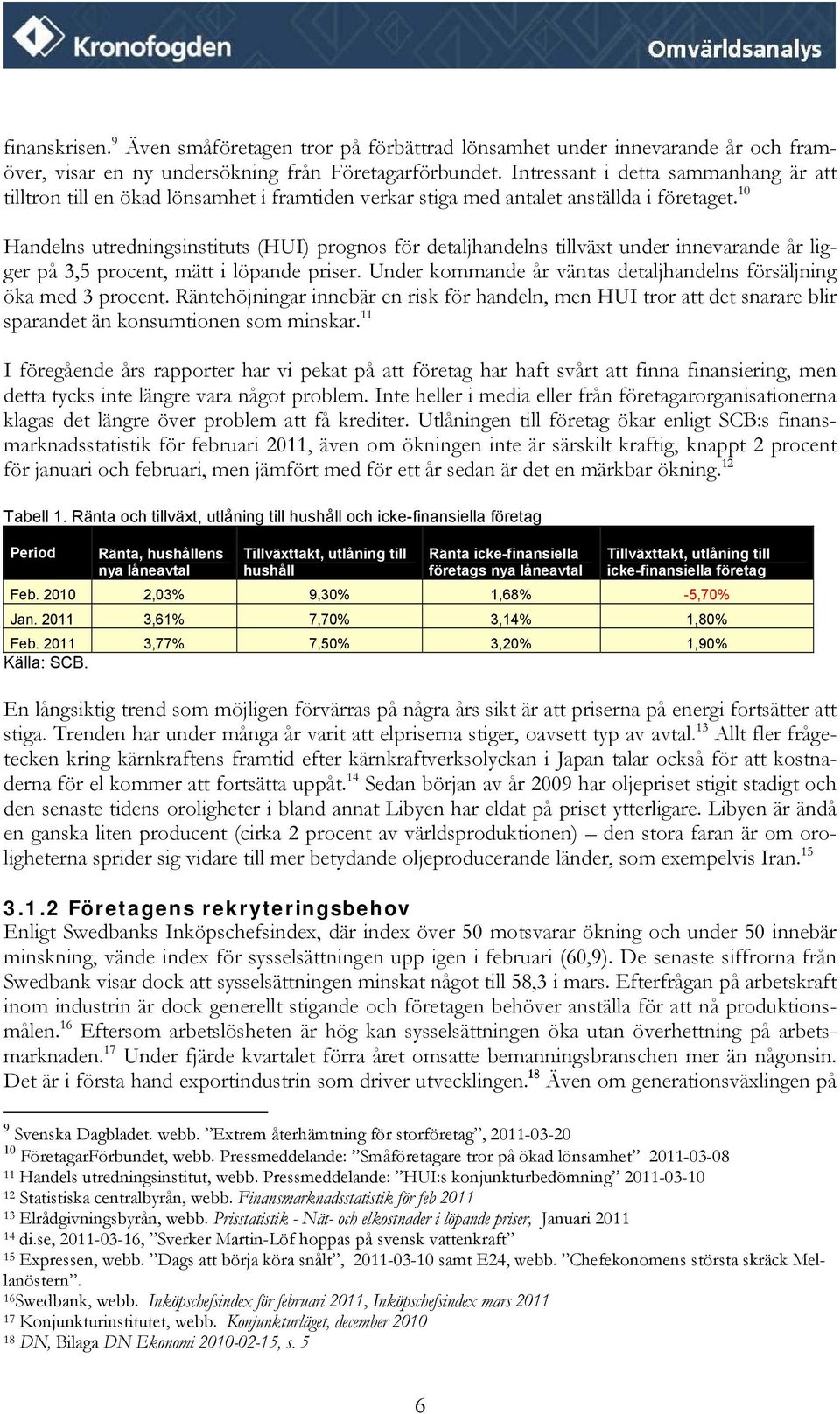 10 Handelns utredningsinstituts (HUI) prognos för detaljhandelns tillväxt under innevarande år ligger på 3,5 procent, mätt i löpande priser.