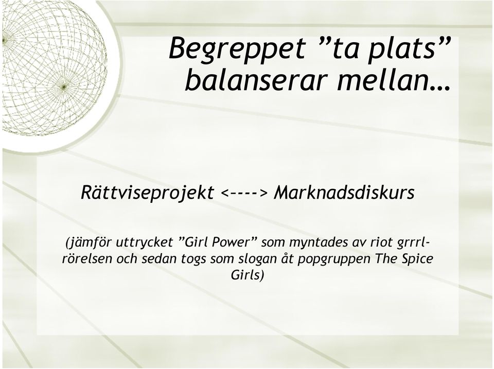 uttrycket Girl Power som myntades av riot