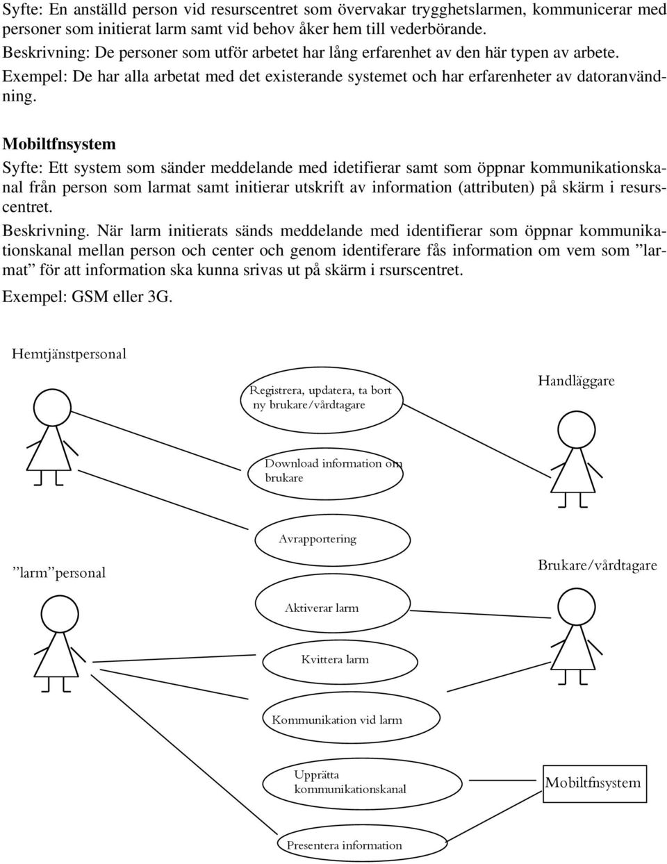 Mobiltfnsystem Syfte: Ett system som sänder meddelande med idetifierar samt som öppnar kommunikationskanal från person som larmat samt initierar utskrift av information (attributen) på skärm i