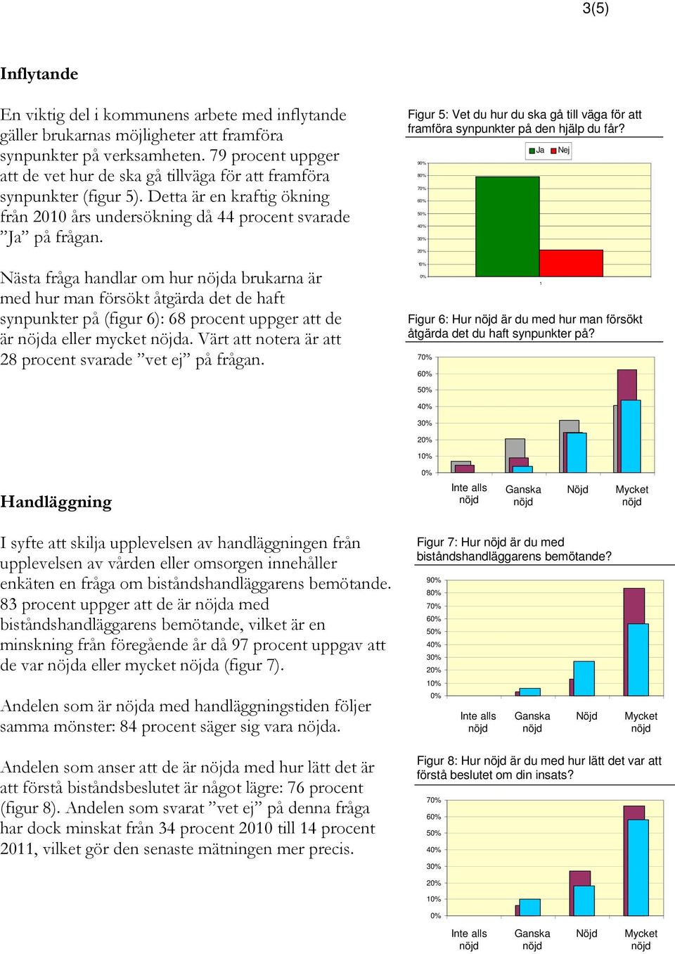 Nästa fråga handlar om hur a brukarna är med hur man försökt åtgärda det de haft synpunkter på (figur 6): 68 procent uppger att de är a eller mycket a.