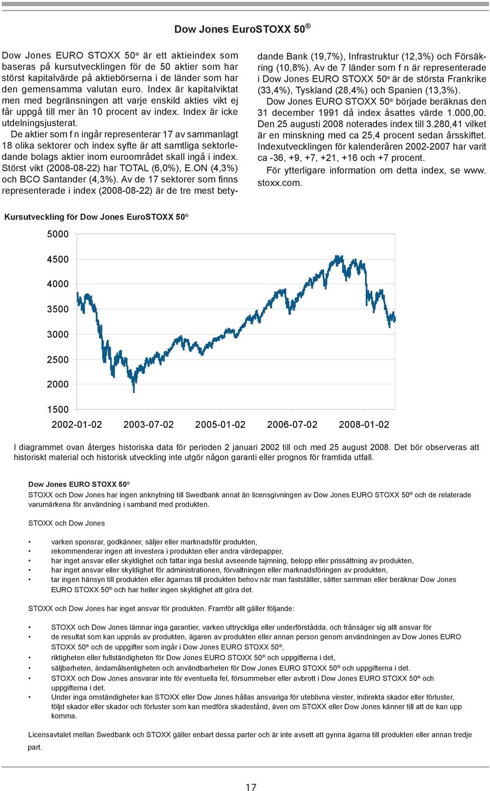 De aktier som f n ingår representerar 17 av sammanlagt 18 olika sektorer och index syfte är att samtliga sektorledande bolags aktier inom euroområdet skall ingå i index.