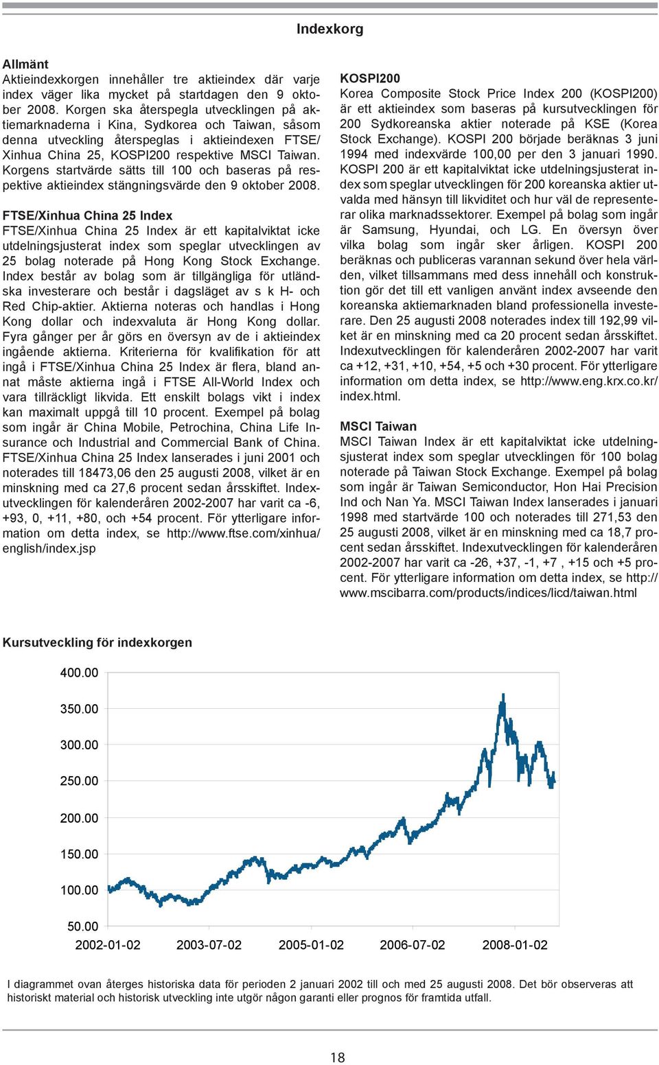 Korgens startvärde sätts till 100 och baseras på respektive aktieindex stängningsvärde den 9 oktober 2008.