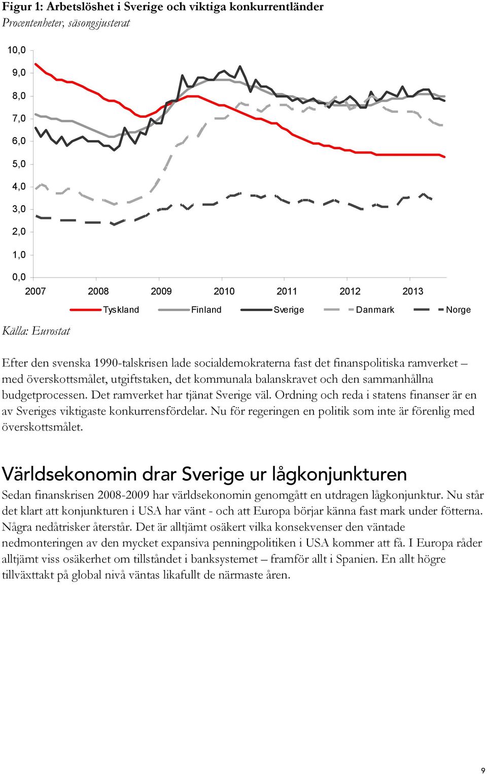 sammanhållna budgetprocessen. Det ramverket har tjänat Sverige väl. Ordning och reda i statens finanser är en av Sveriges viktigaste konkurrensfördelar.