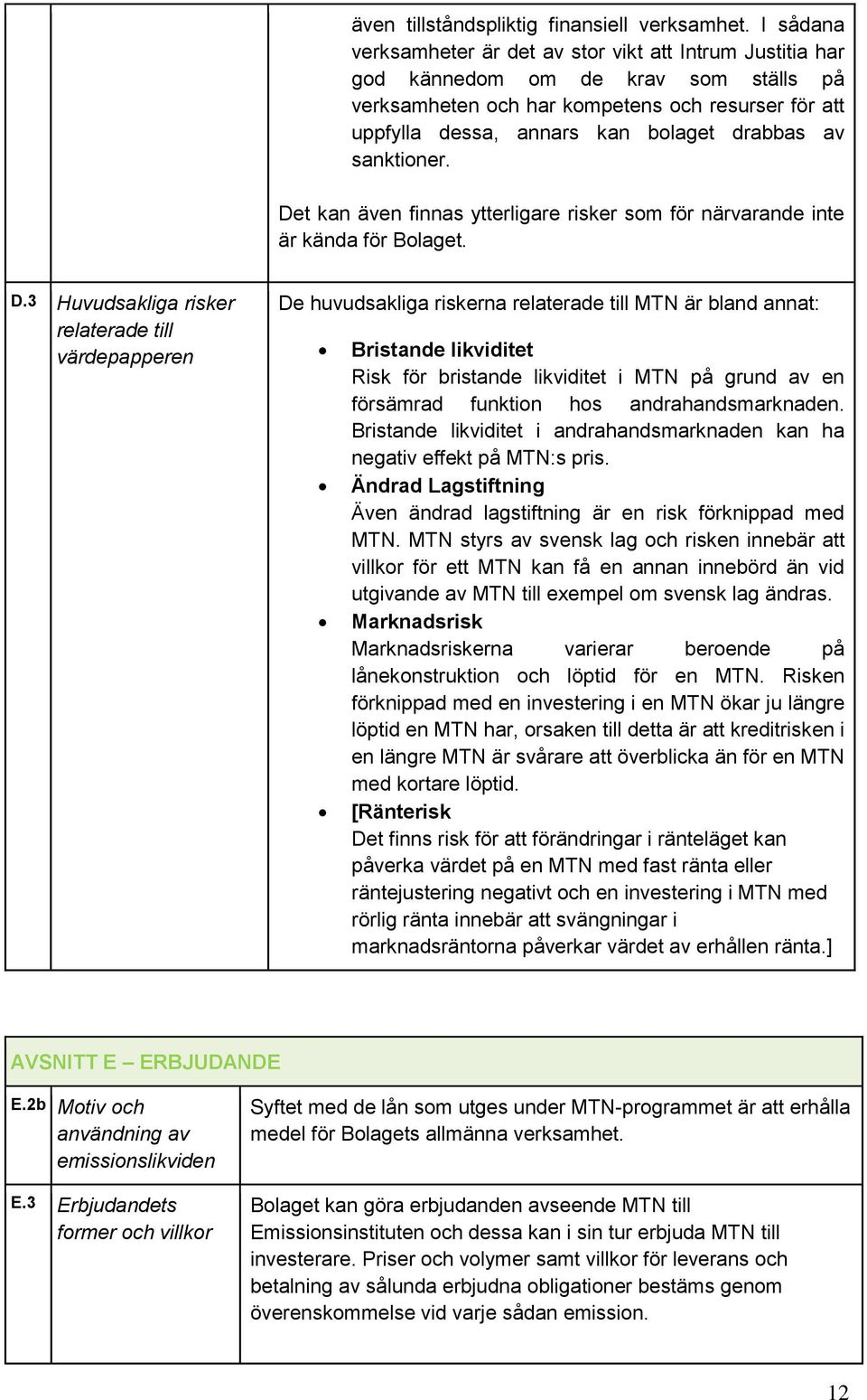 av sanktioner. De