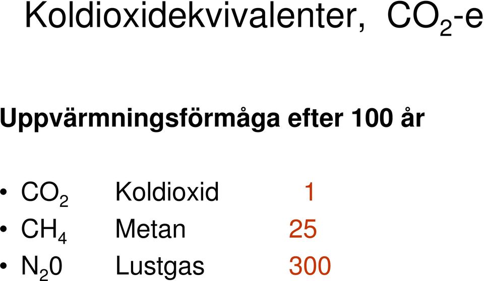 efter 100 år CO 2 Koldioxid