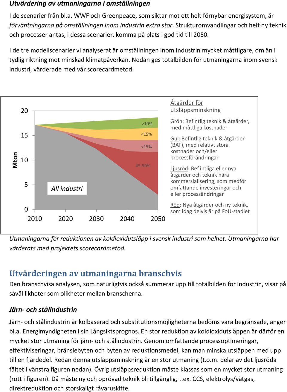 I de tre modellscenarier vi analyserat är omställningen inom industrin mycket måttligare, om än i tydlig riktning mot minskad klimatpåverkan.