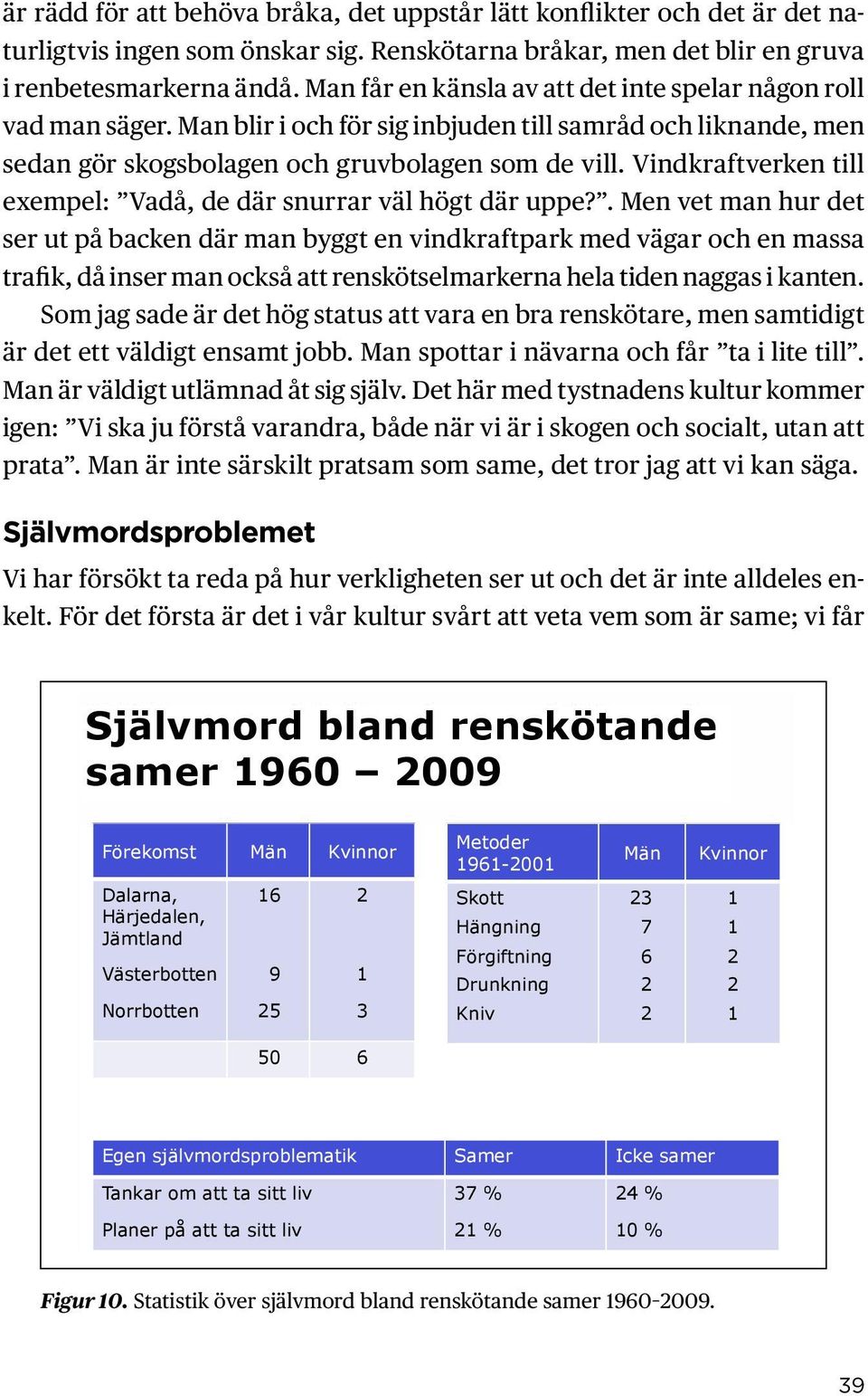 Vindkraftverken till exempel: Vadå, de där snurrar väl högt där uppe?