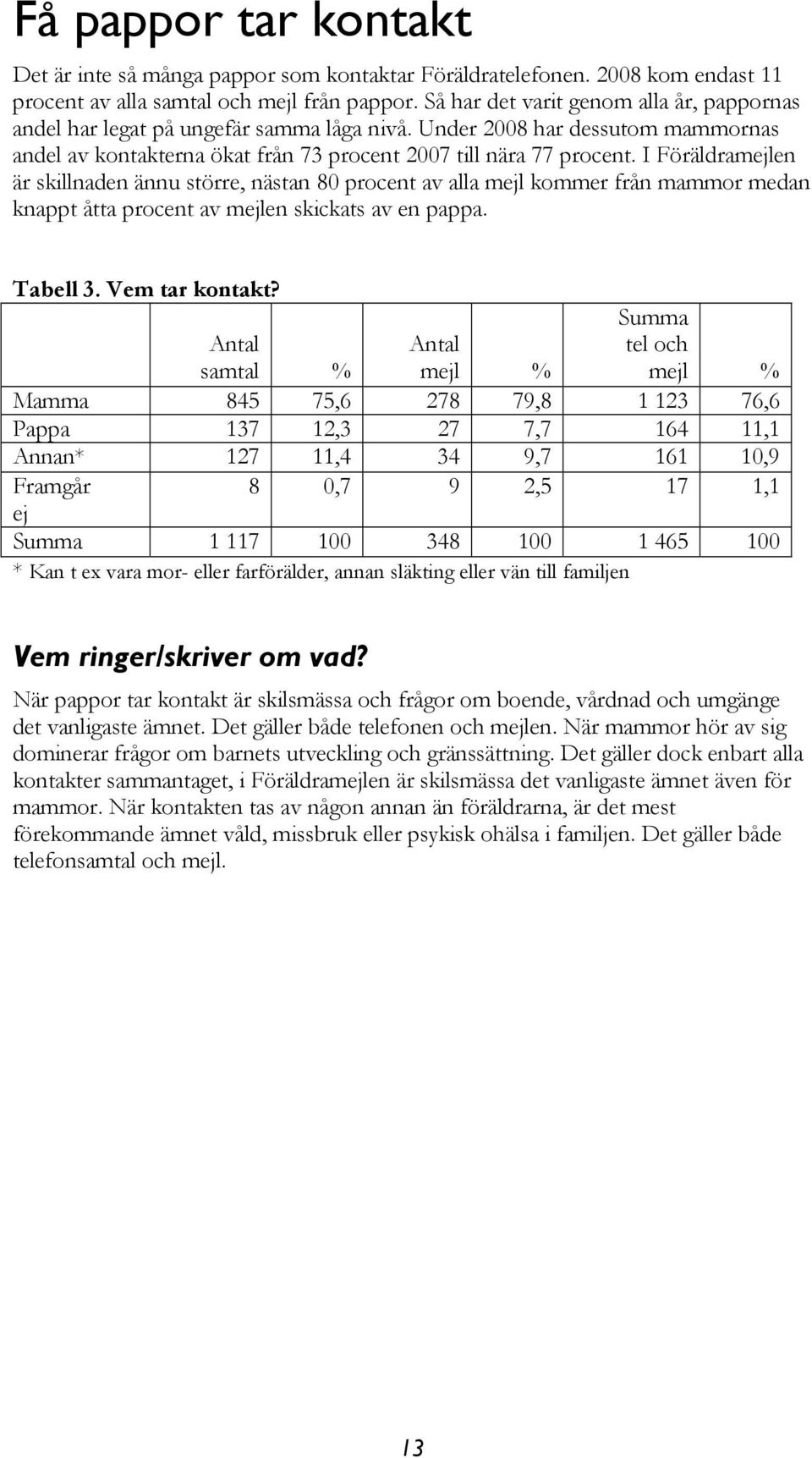 I Föräldramejlen är skillnaden ännu större, nästan 80 procent av alla mejl kommer från mammor medan knappt åtta procent av mejlen skickats av en pappa. Tabell 3. Vem tar kontakt?