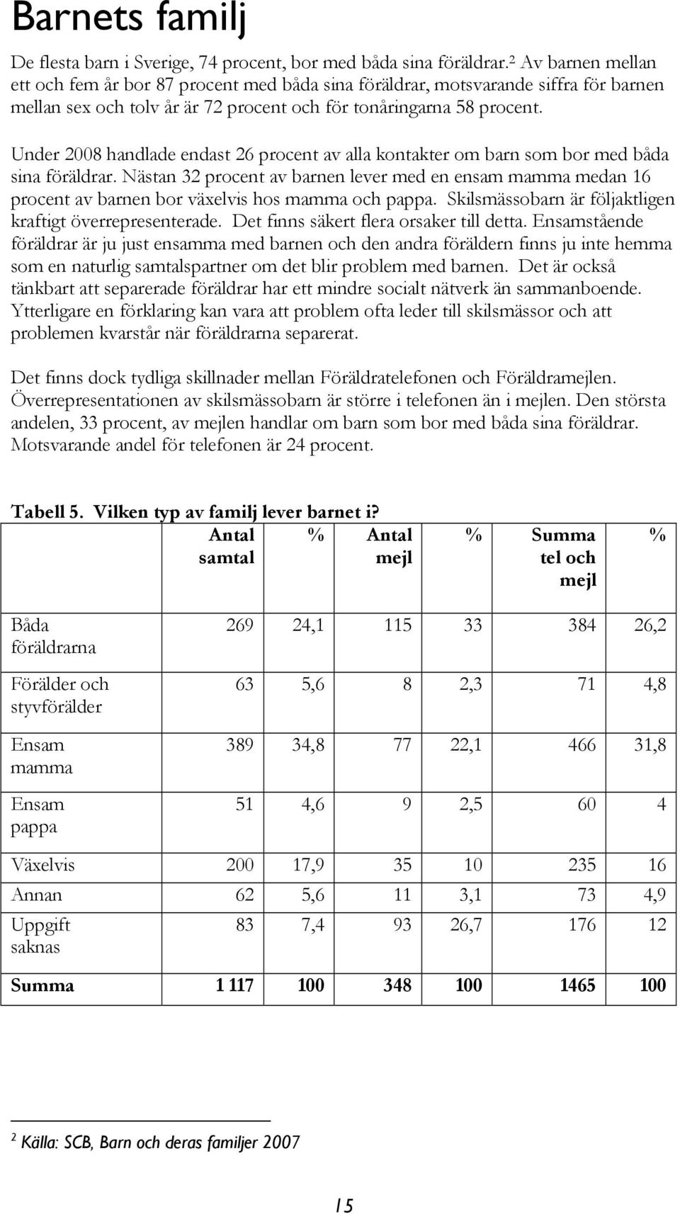 Under 2008 handlade endast 26 procent av alla kontakter om barn som bor med båda sina föräldrar.