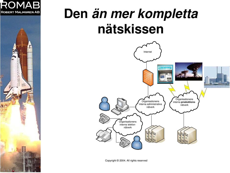 administrativa nätverk interna