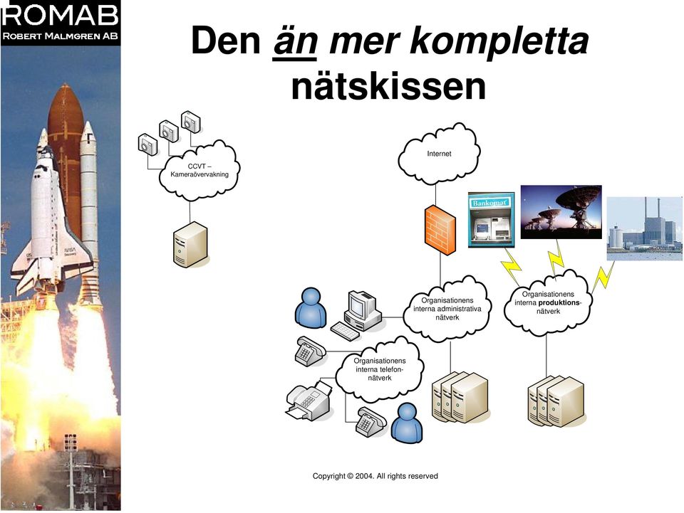 interna administrativa nätverk