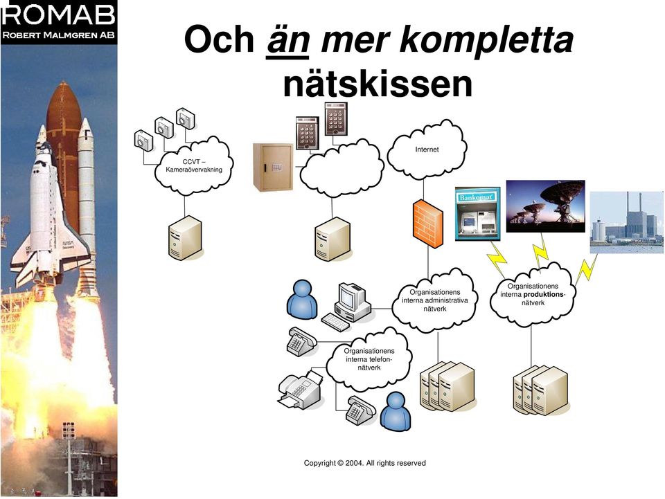 interna administrativa nätverk