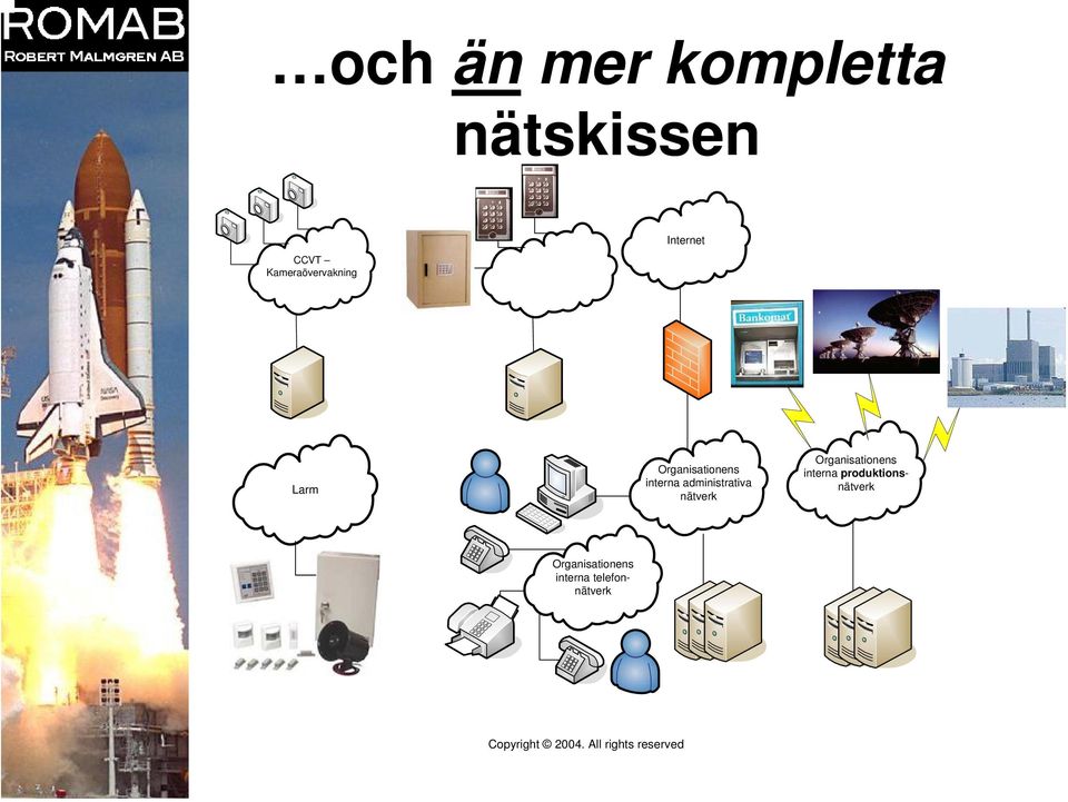 interna administrativa nätverk