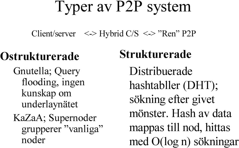 grupperer vanliga noder Strukturerade Distribuerade hashtabller (DHT);