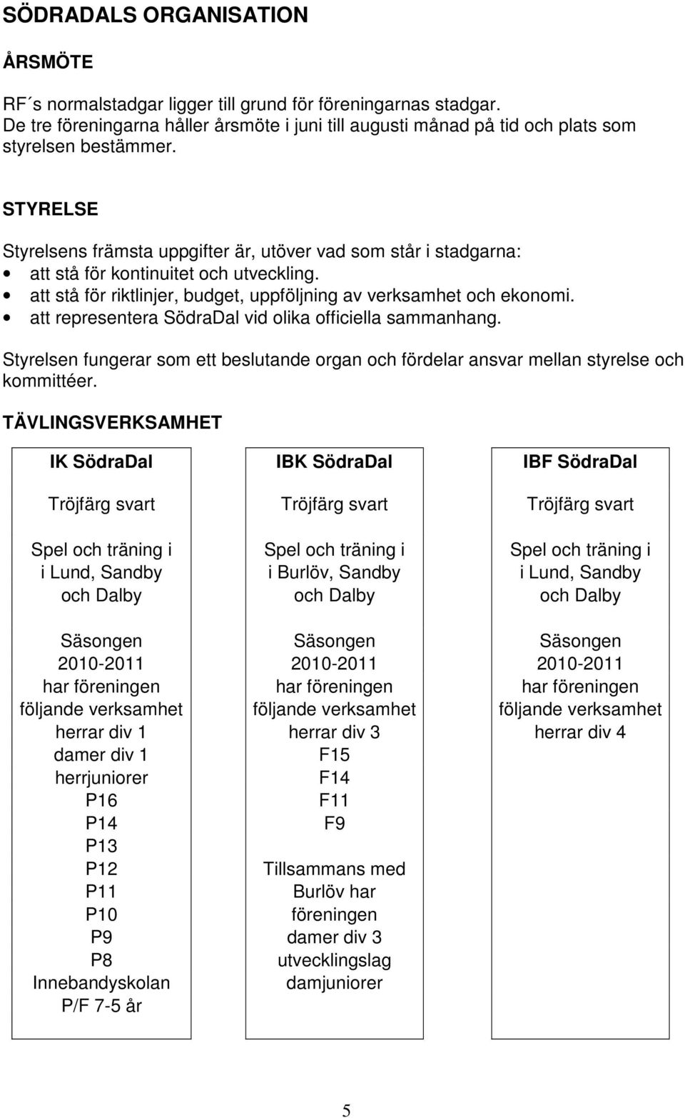 att representera SödraDal vid olika officiella sammanhang. Styrelsen fungerar som ett beslutande organ och fördelar ansvar mellan styrelse och kommittéer.