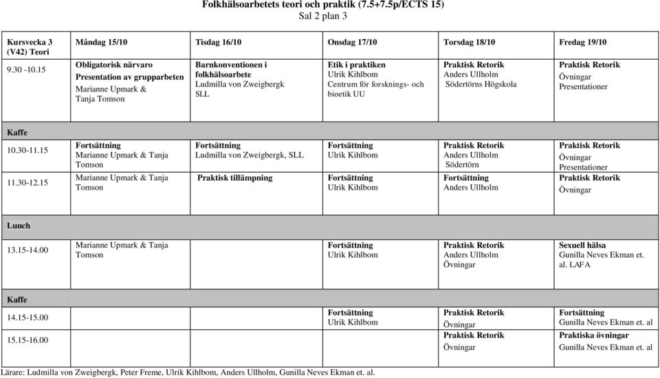 Etik i praktiken Ulrik Kihlbom Centrum för forsknings- och bioetik UU Anders Ullholm Södertörns Högskola Övningar Presentationer 10.30-11.15 11.30-12.