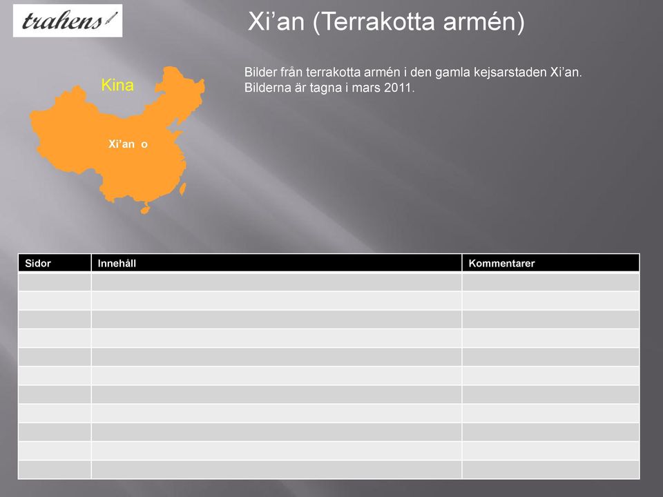 den gamla kejsarstaden Xi an.