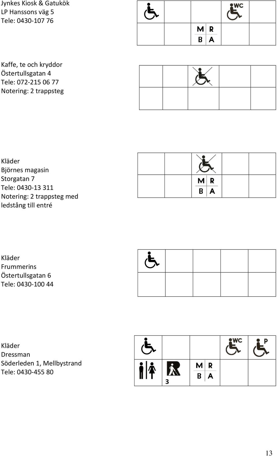 Storgatan 7 Tele: 0430-13 311 Notering: 2 trappsteg med ledstång till entré Kläder