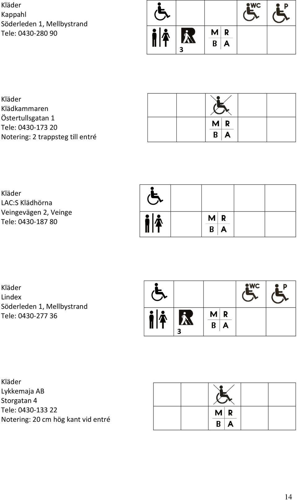 Klädhörna Veingevägen 2, Veinge Tele: 0430-187 80 Kläder Lindex Söderleden 1, Mellbystrand