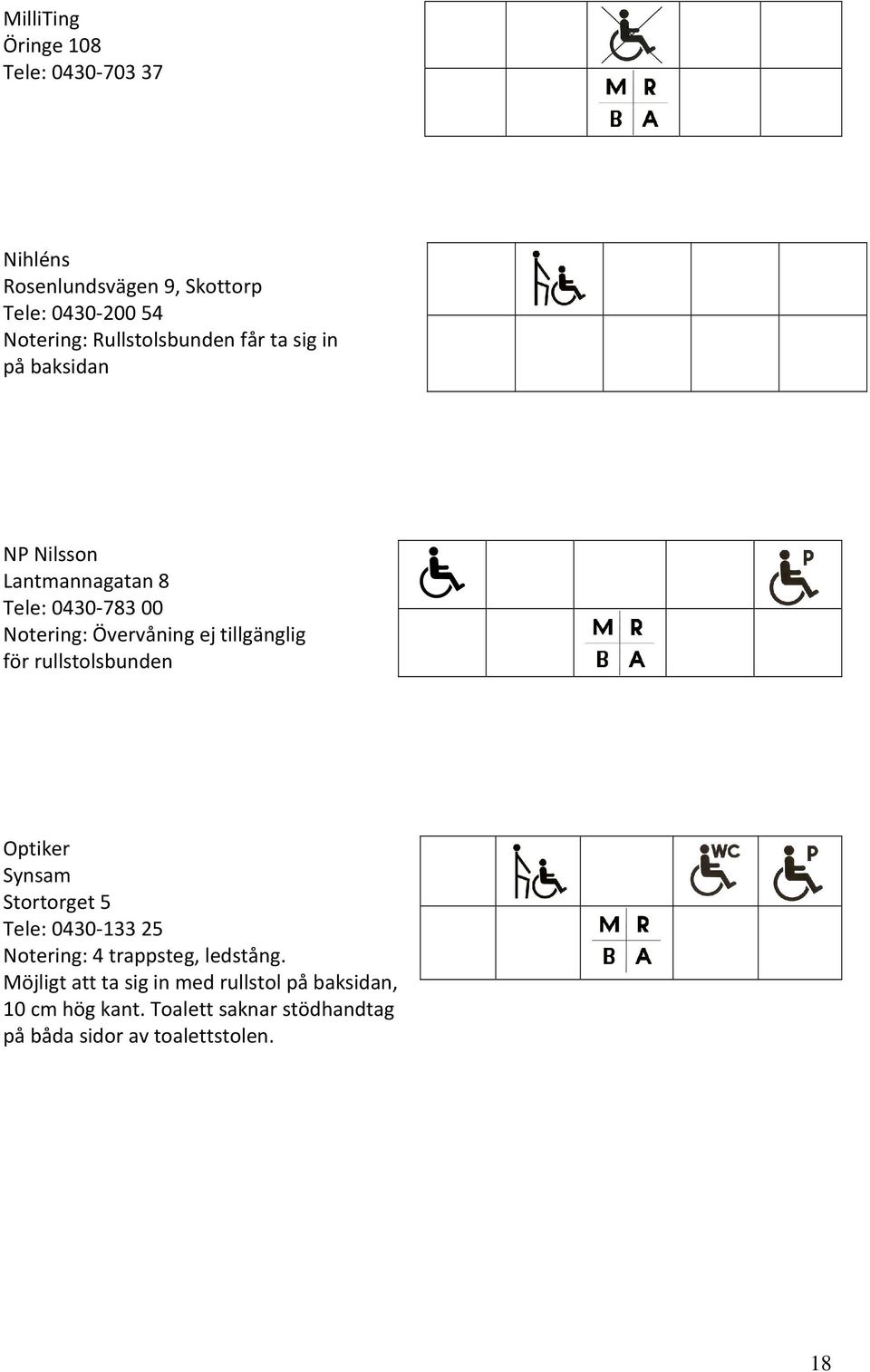 tillgänglig för rullstolsbunden Optiker Synsam Stortorget 5 Tele: 0430-133 25 Notering: 4 trappsteg, ledstång.
