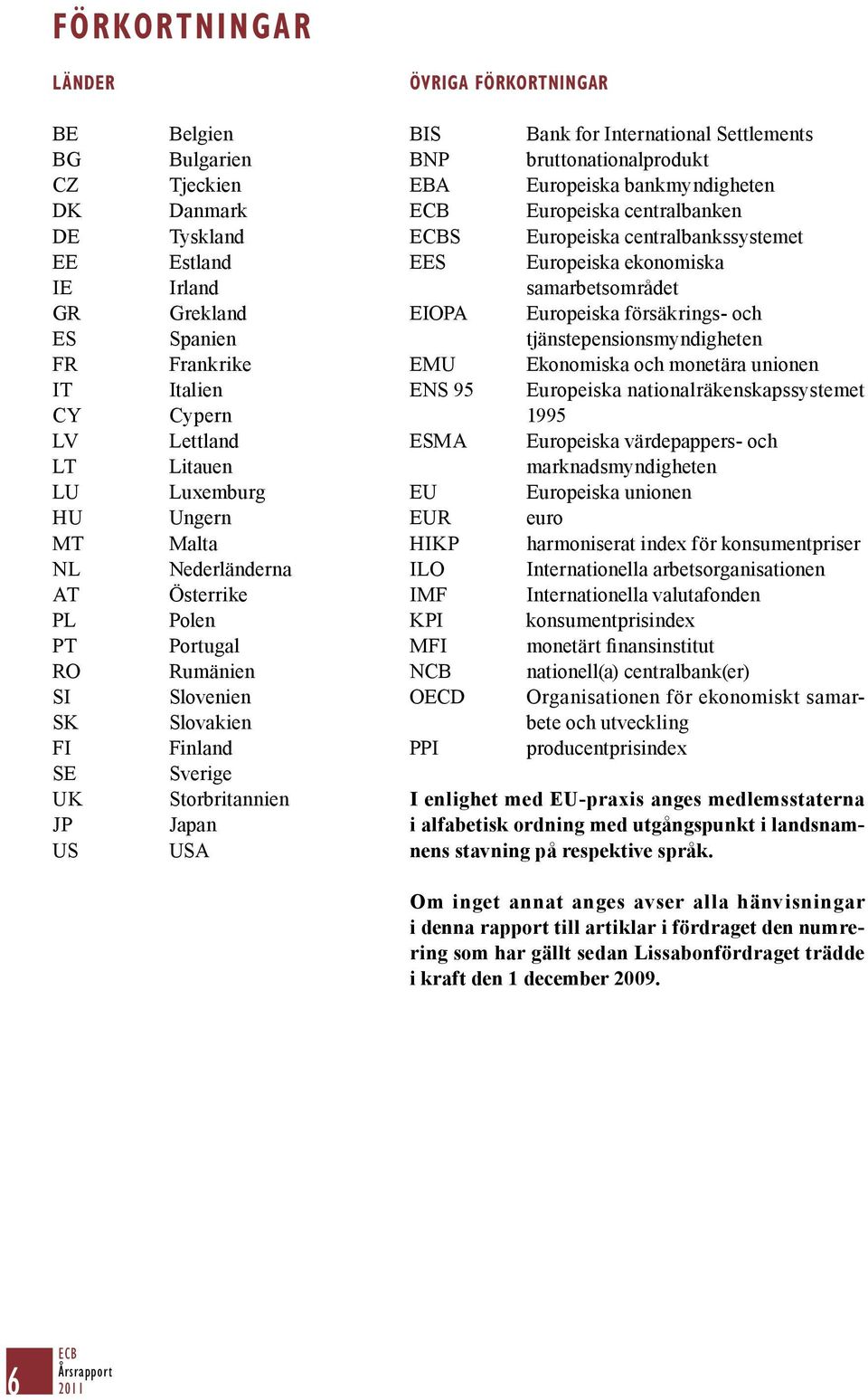 ECB ECBS EES EIOPA EMU ENS 95 ESMA EU EUR HIKP ILO IMF KPI MFI NCB OECD PPI Bank for International Settlements bruttonationalprodukt Europeiska bankmyndigheten Europeiska centralbanken Europeiska