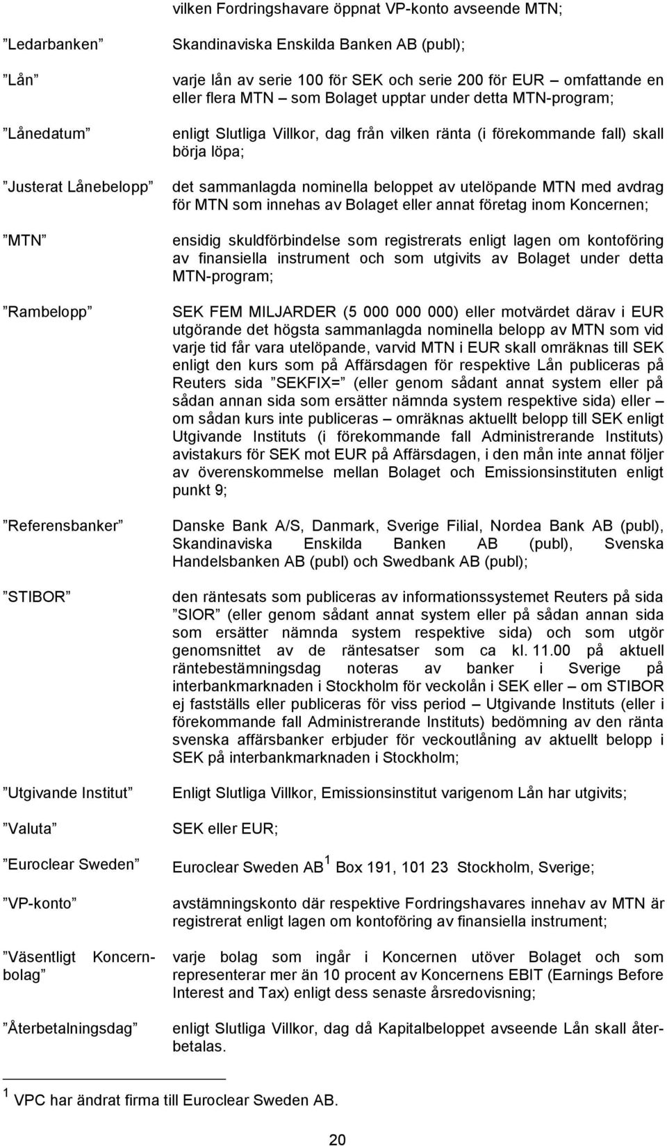 från vilken ränta (i förekommande fall) skall börja löpa; det sammanlagda nominella beloppet av utelöpande MTN med avdrag för MTN som innehas av Bolaget eller annat företag inom Koncernen; ensidig