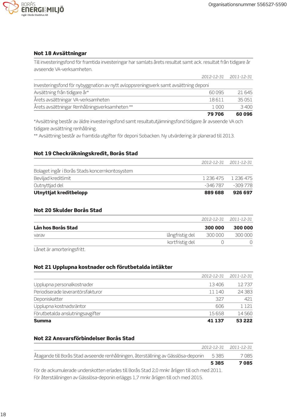 Årets avsättningar Renhållningsverksamheten ** 1 000 3 400 79 706 60 096 *Avsättning består av äldre investeringsfond samt resultatutjämningsfond tidigare år avseende VA och tidigare avsättning