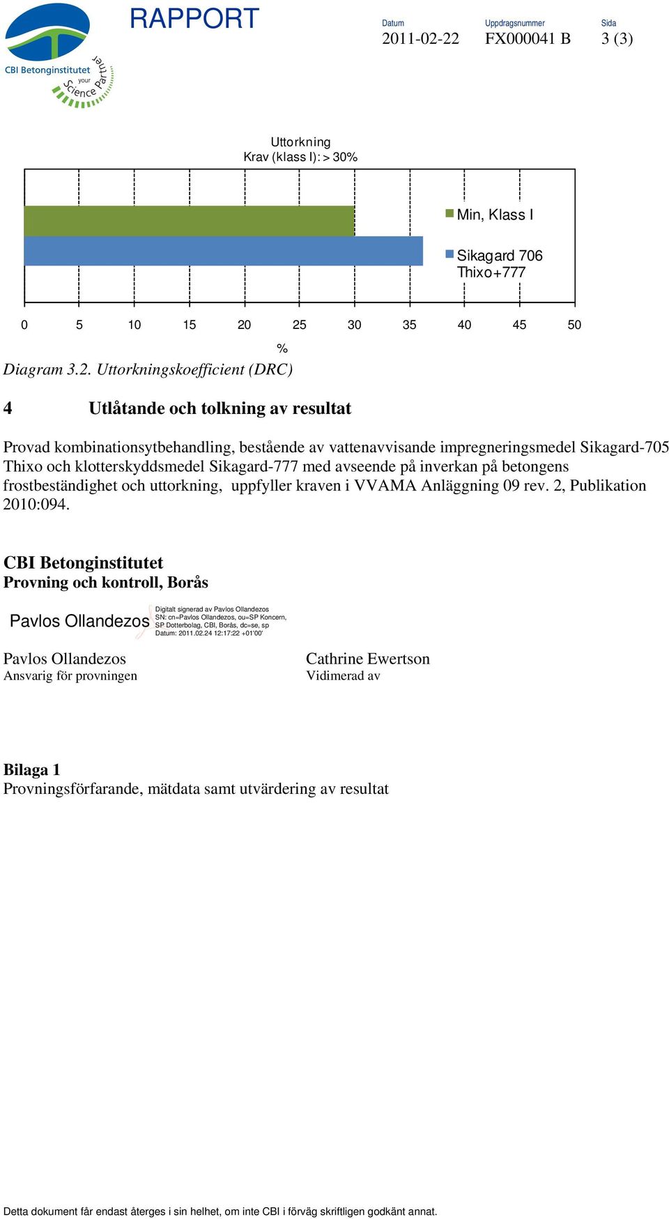 Sikagard-777 med avseende på inverkan på betongens frostbeständighet och uttorkning, uppfyller kraven i VVAMA Anläggning 09 rev. 2, Publikation 2010:094.