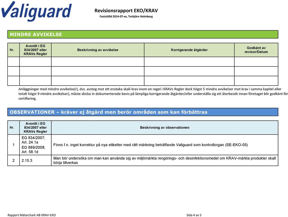 korrigerande åtgärder/eller underställa sig ett återbesök innan företaget blir godkänt för certifiering.