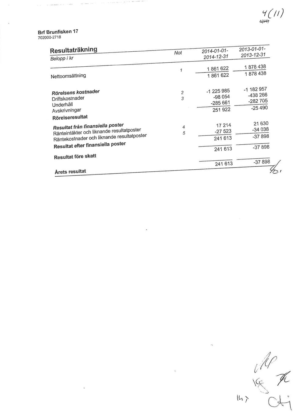 878 438 1 878 438 tlörelsens Rostnader Driftskostnader Underhåll Avskrivningar Rörelseresullat Resultaf från frnansiella Poster äãtiëi"tänå, och