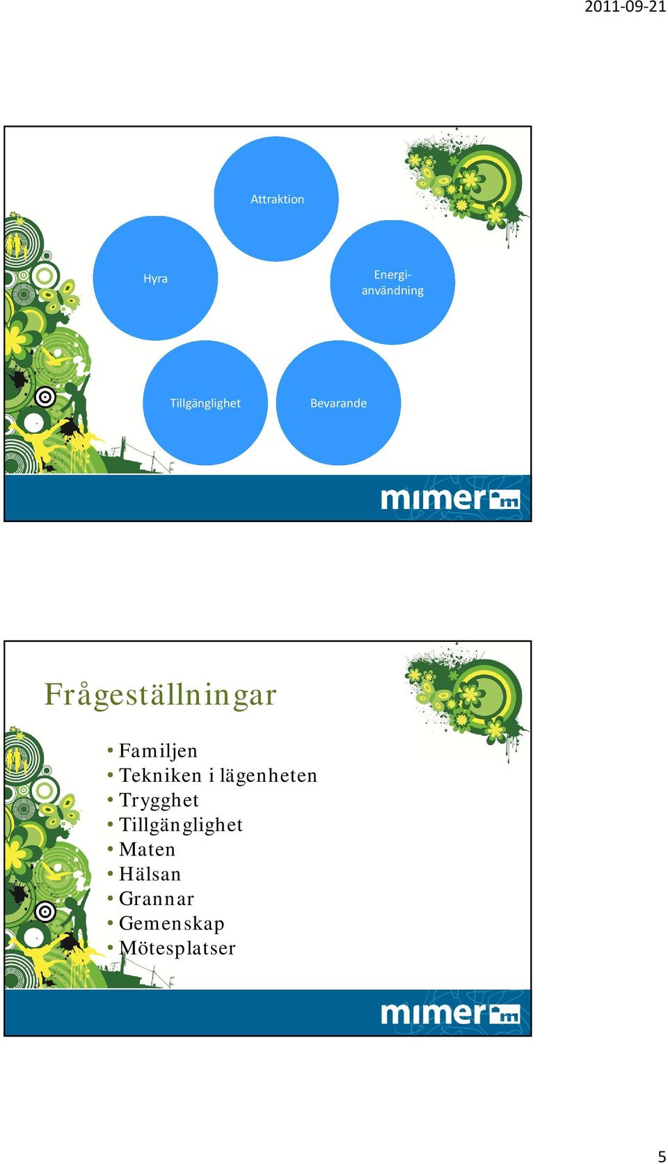 Familjen Tekniken i lägenheten Trygghet