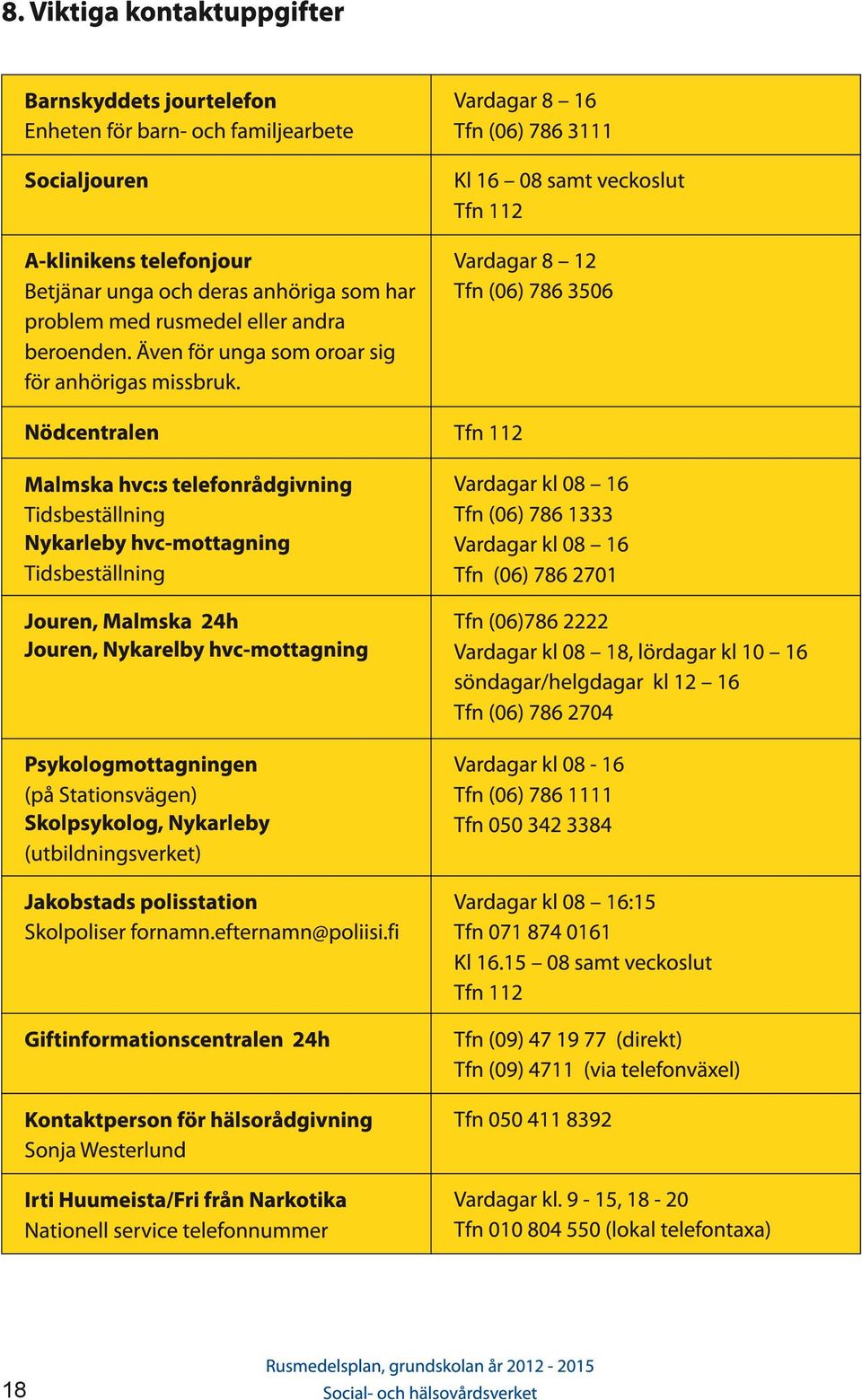 som har problem med rusmedel eller andra beroenden. Även för unga som oroar sig för anhörigas missbruk.