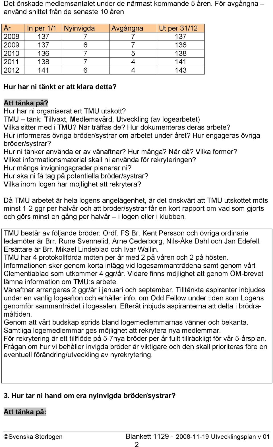 er att klara detta? Att tänka på? Hur har ni organiserat ert TMU utskott? TMU tänk: Tillväxt, Medlemsvård, Utveckling (av logearbetet) Vilka sitter med i TMU? När träffas de?