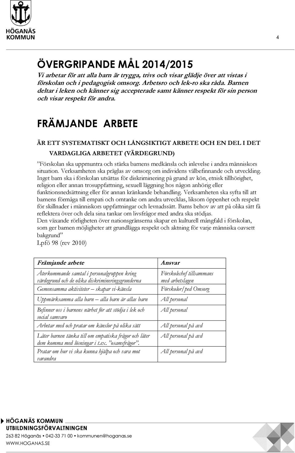 FRÄMJANDE ARBETE ÄR ETT SYSTEMATISKT OCH LÅNGSIKTIGT ARBETE OCH EN DEL I DET VARDAGLIGA ARBETET (VÄRDEGRUND) Förskolan ska uppmuntra och stärka barnens medkänsla och inlevelse i andra människors