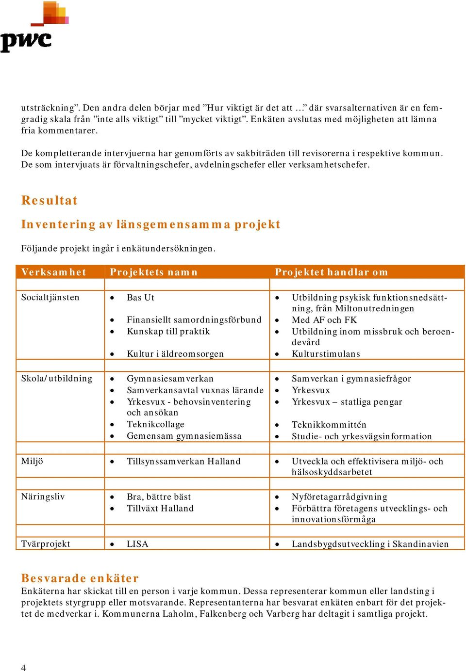 De som intervjuats är förvaltningschefer, avdelningschefer eller verksamhetschefer. Resultat Inventering av länsgemensamma projekt Följande projekt ingår i enkätundersökningen.