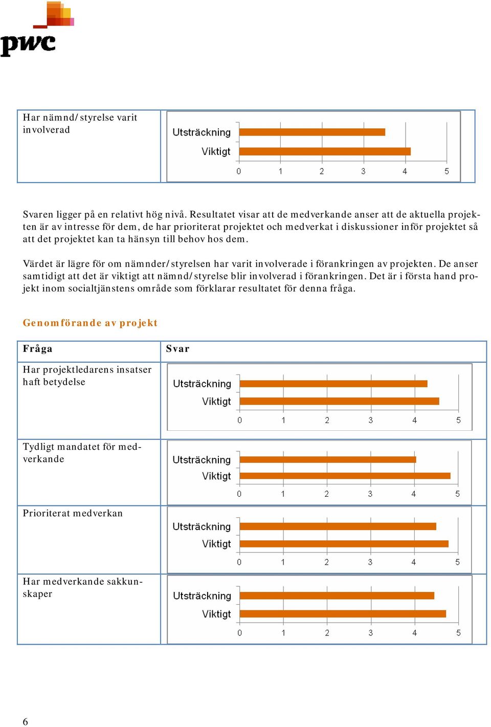 projektet kan ta hänsyn till behov hos dem. Värdet är lägre för om nämnder/styrelsen har varit involverade i förankringen av projekten.