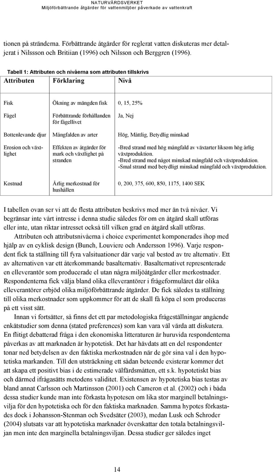 fågellivet Mångfalden av arter Effekten av åtgärder för mark och växtlighet på stranden 0, 15, 25% Ja, Nej Hög, Måttlig, Betydlig minskad -Bred strand med hög mångfald av växtarter liksom hög årlig