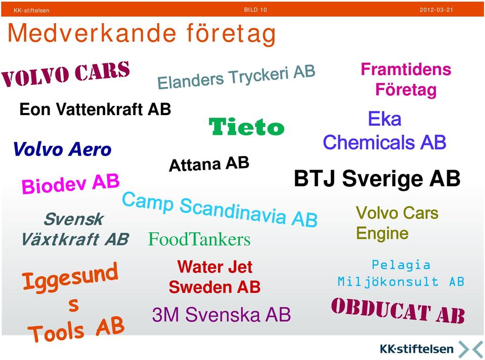 Sverige AB Svensk Växtkraft AB FoodTankers Water Jet