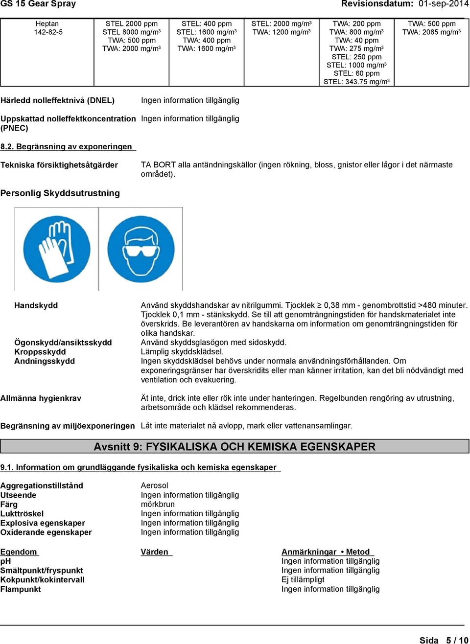 Personlig Skyddsutrustning Handskydd Ögonskydd/ansiktsskydd Kroppsskydd Andningsskydd Allmänna hygienkrav Användskyddshandskaravnitrilgummi.Tjocklek 0,38mm -genombrotstid>480minuter.