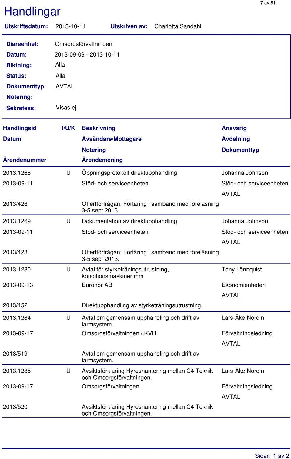 1268 U Öppningsprotokoll direktupphandling Johanna Johnson 2013-09-11 Stöd- och serviceenheten Stöd- och serviceenheten 2013/428 Offertförfrågan: Förtäring i samband med föreläsning 3-5 sept 2013.