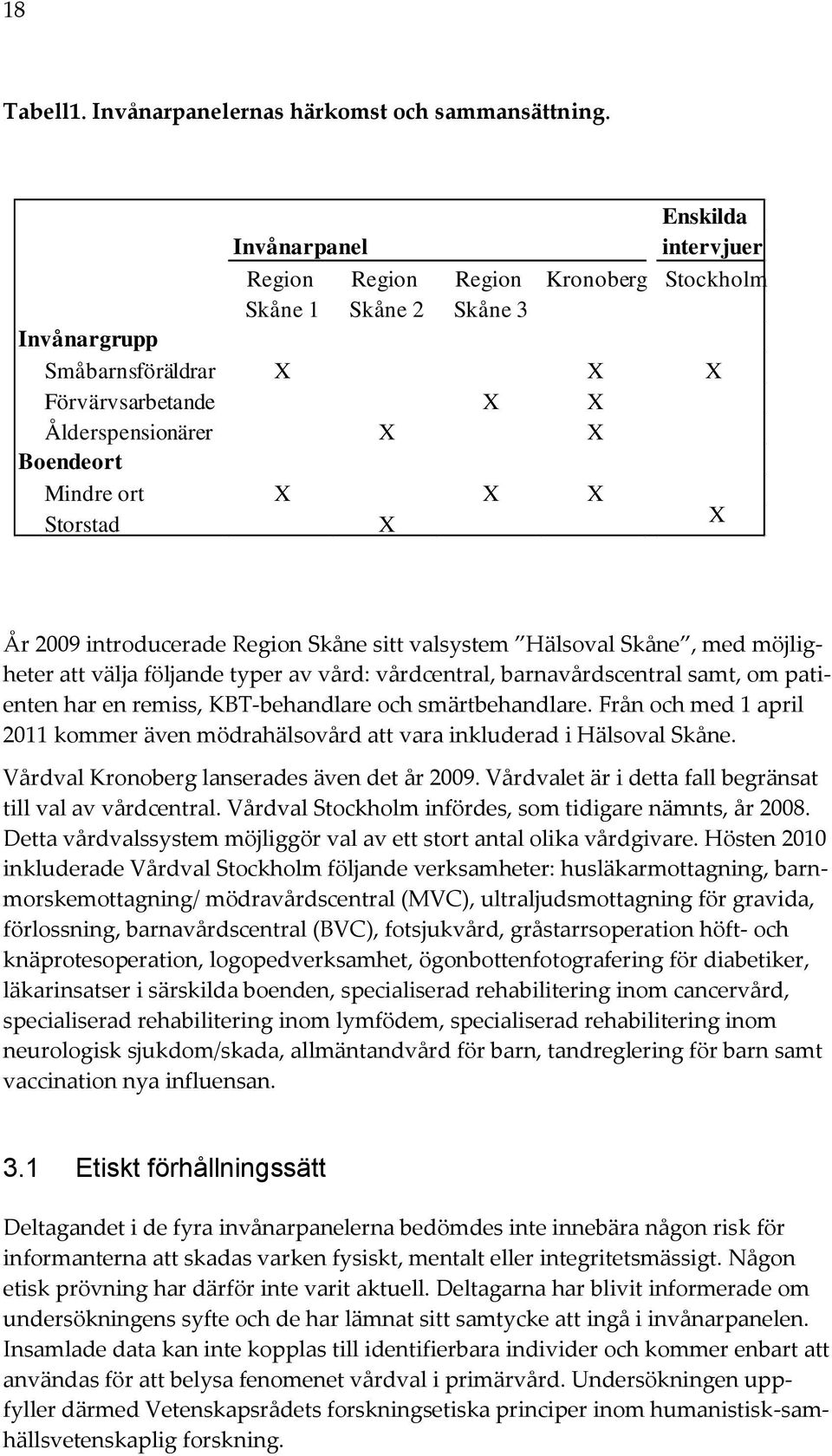 X X X Storstad X X År 2009 introducerade Region Skåne sitt valsystem Hälsoval Skåne, med möjligheter att välja följande typer av vård: vårdcentral, barnavårdscentral samt, om patienten har en remiss,