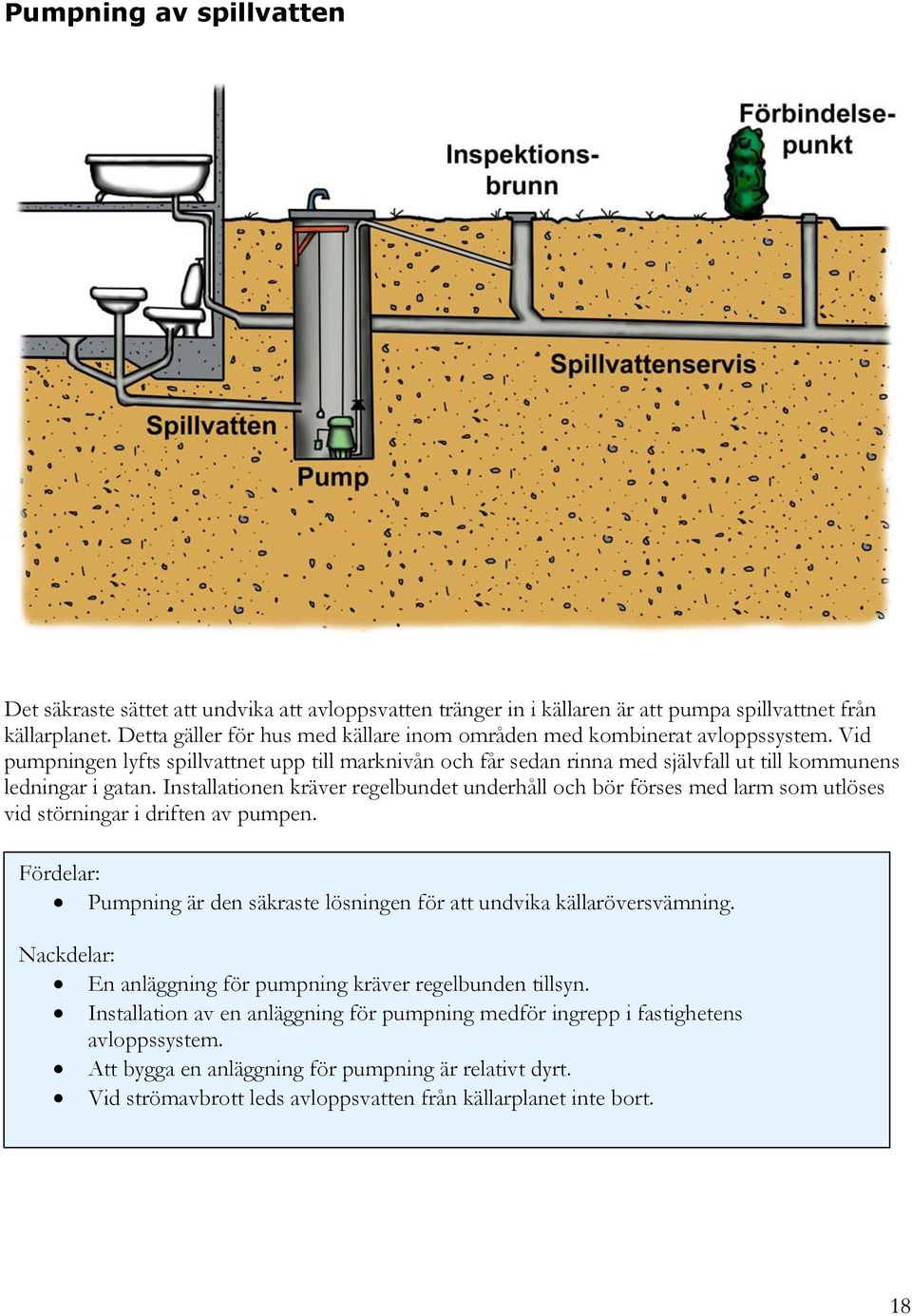 Installationen kräver regelbundet underhåll och bör förses med larm som utlöses vid störningar i driften av pumpen. Fördelar: Pumpning är den säkraste lösningen för att undvika källaröversvämning.