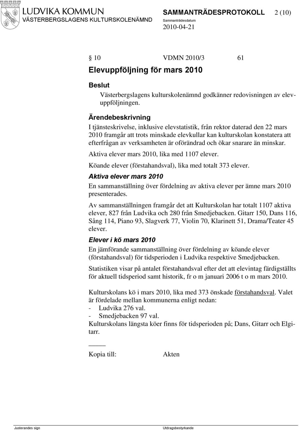 ökar snarare än minskar. Aktiva elever mars 2010, lika med 1107 elever. Köande elever (förstahandsval), lika med totalt 373 elever.