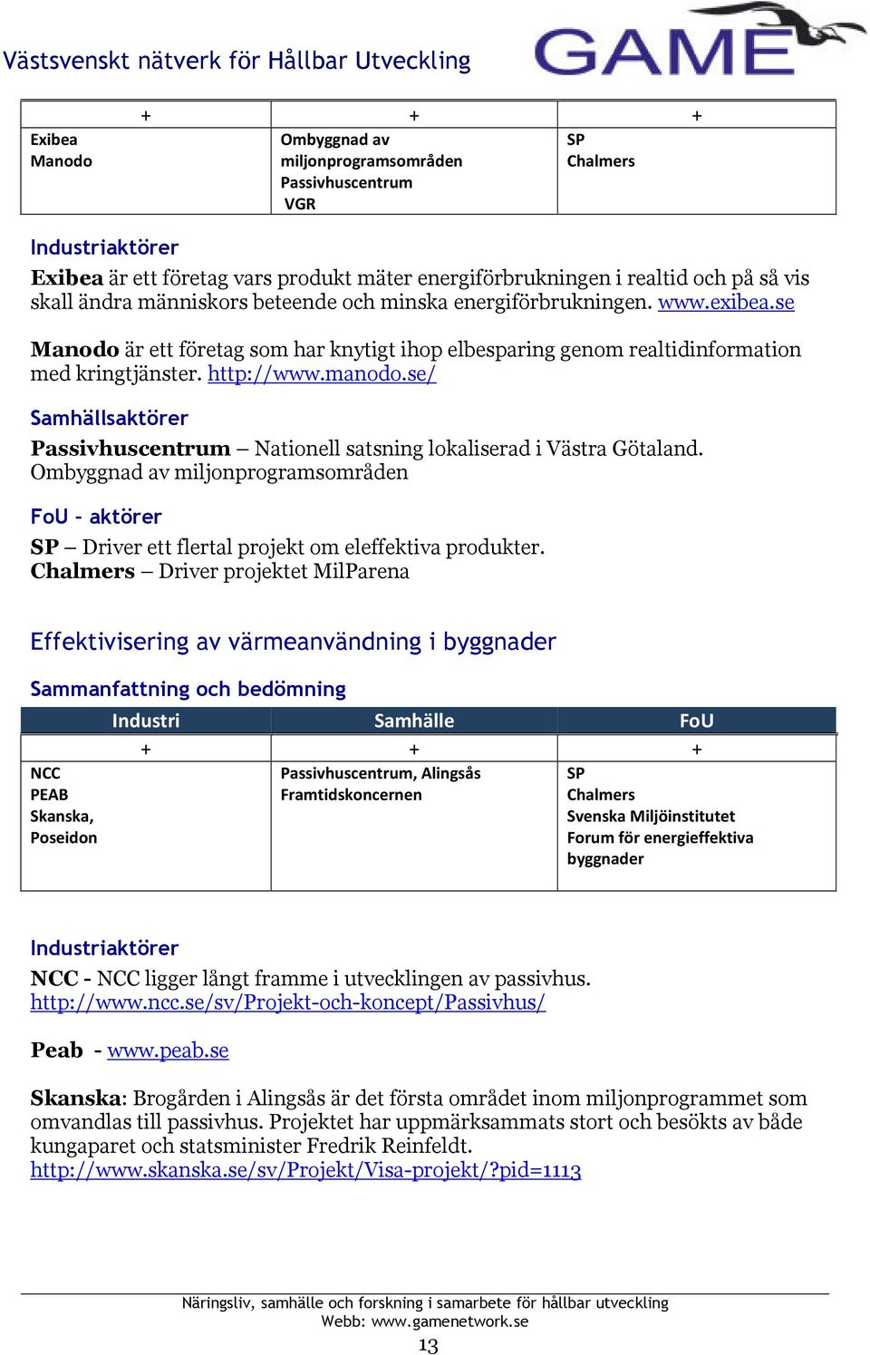 se/ Passivhuscentrum Nationell satsning lokaliserad i Västra Götaland. Ombyggnad av miljonprogramsområden FoU aktörer SP Driver ett flertal projekt om eleffektiva produkter.