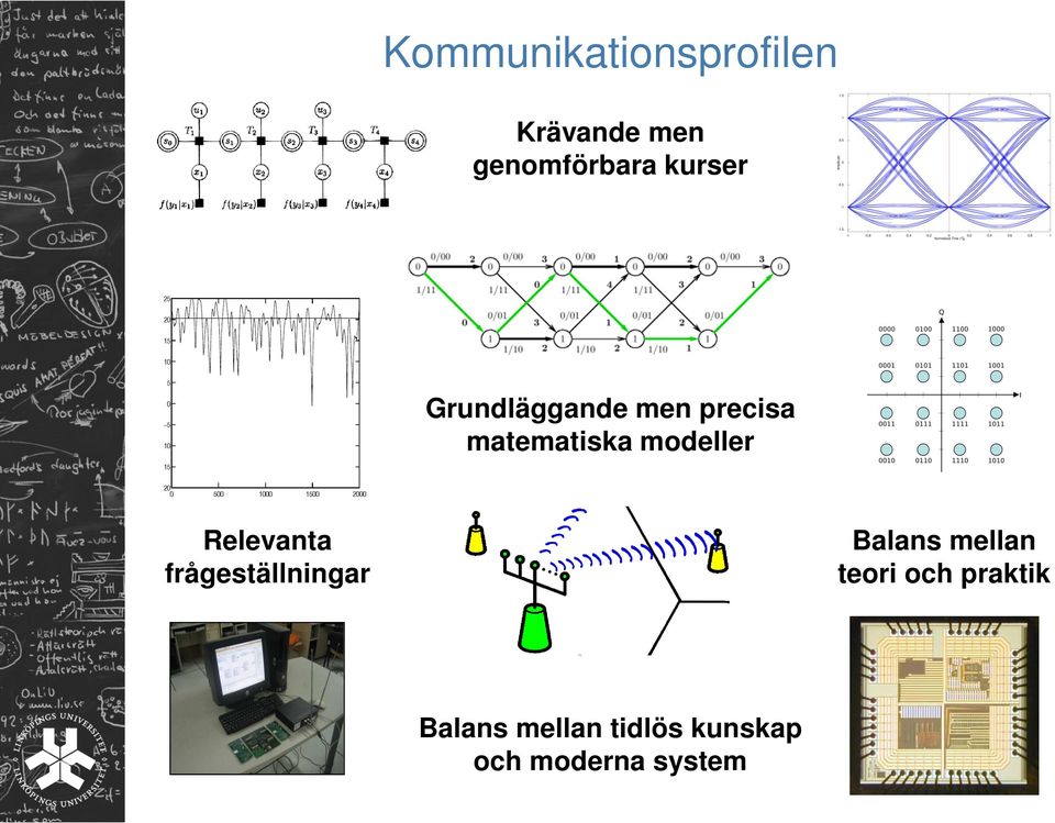 modeller Relevanta frågeställningar Balans mellan