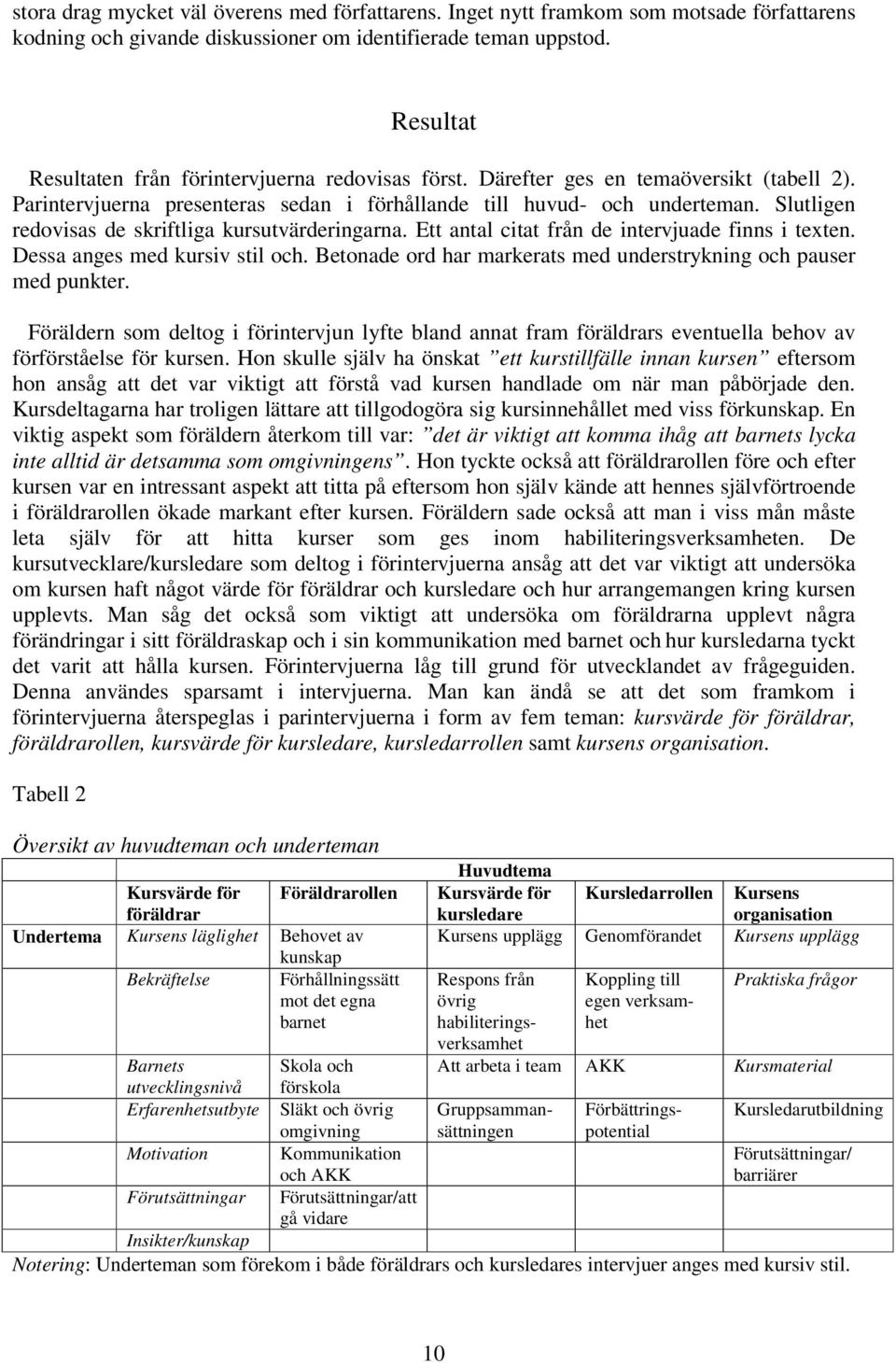 Slutligen redovisas de skriftliga kursutvärderingarna. Ett antal citat från de intervjuade finns i texten. Dessa anges med kursiv stil och.