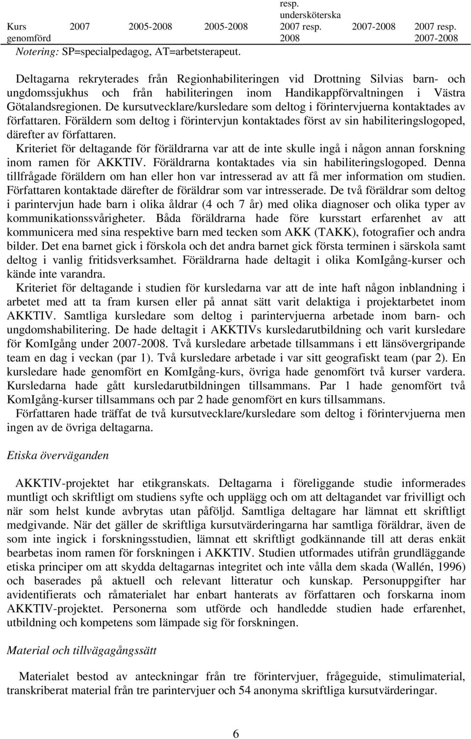 De kursutvecklare/kursledare som deltog i förintervjuerna kontaktades av författaren. Föräldern som deltog i förintervjun kontaktades först av sin habiliteringslogoped, därefter av författaren.