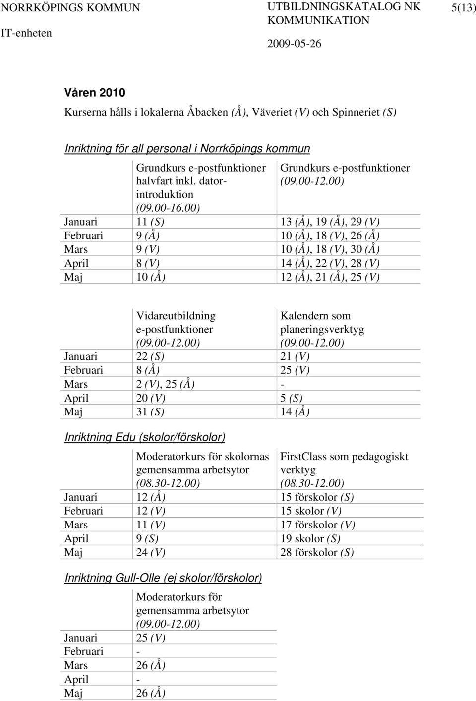 00) Grundkurs e-postfunktioner Januari 11 (S) 13 (Å), 19 (Å), 29 (V) Februari 9 (Å) 10 (Å), 18 (V), 26 (Å) Mars 9 (V) 10 (Å), 18 (V), 30 (Å) April 8 (V) 14 (Å), 22 (V), 28 (V) Maj 10 (Å) 12 (Å), 21