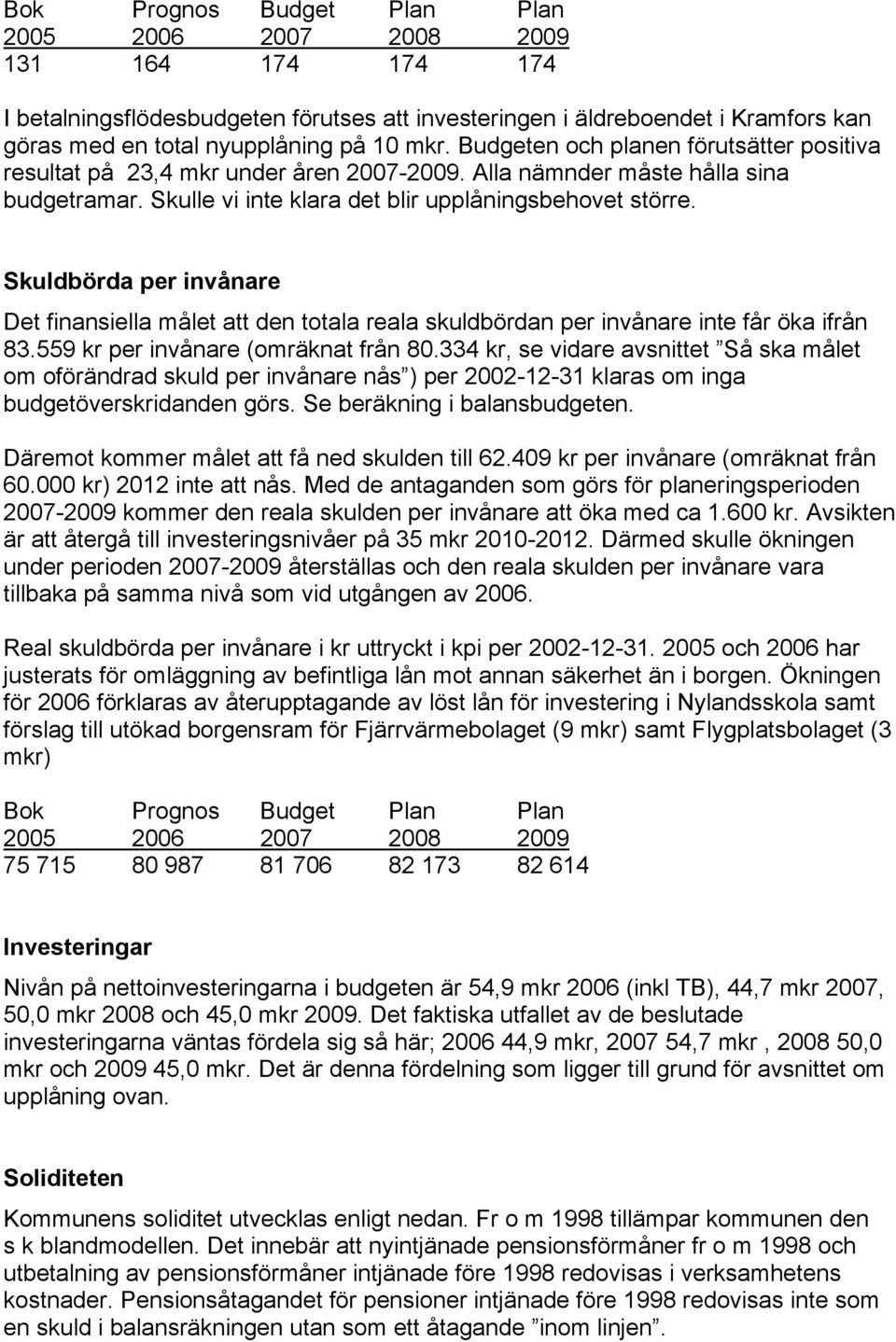 Skuldbörda per invånare Det finansiella målet att den totala reala skuldbördan per invånare inte får öka ifrån 83.559 kr per invånare (omräknat från 80.