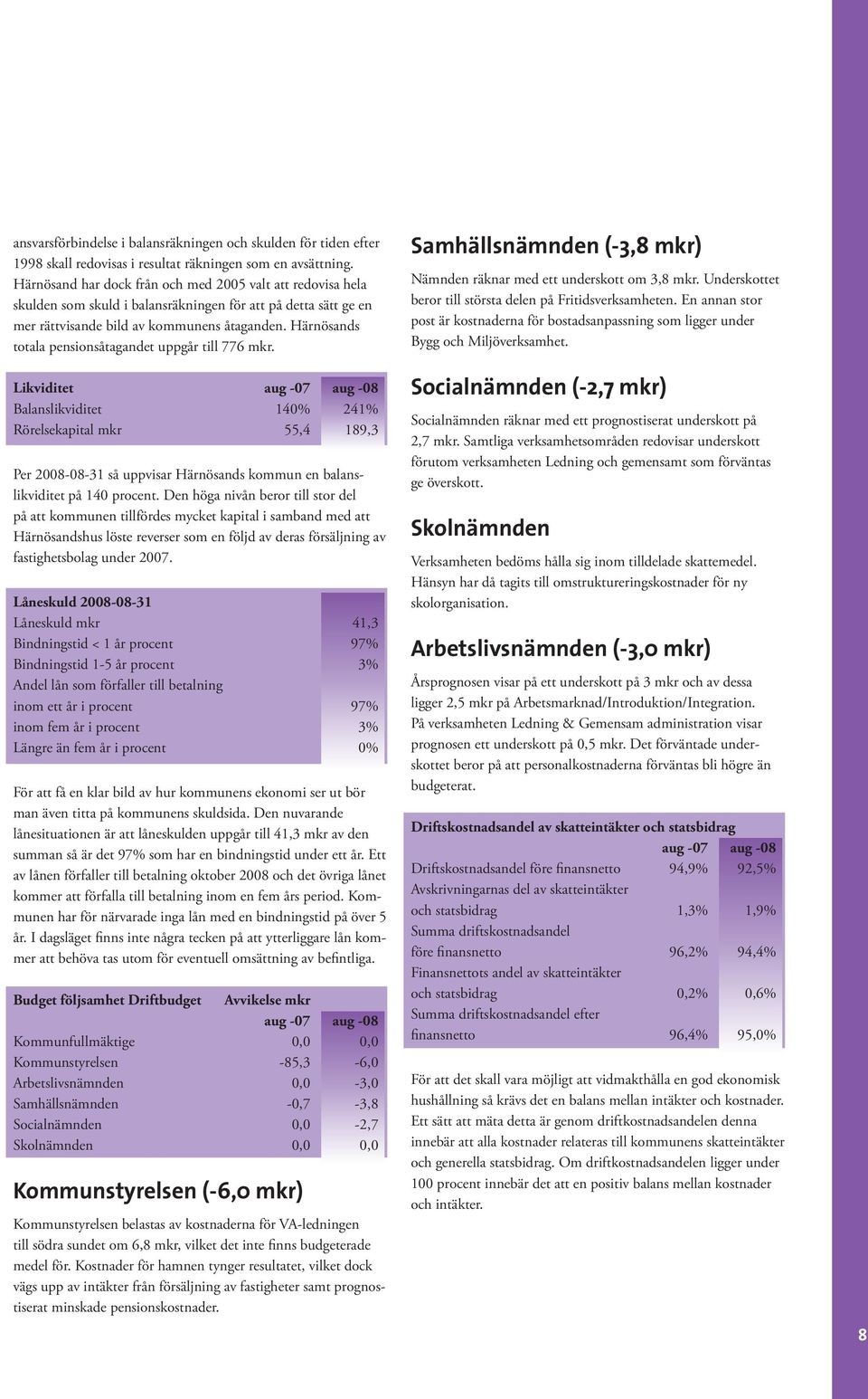 Härnösands totala pensionsåtagandet uppgår till 776 mkr.